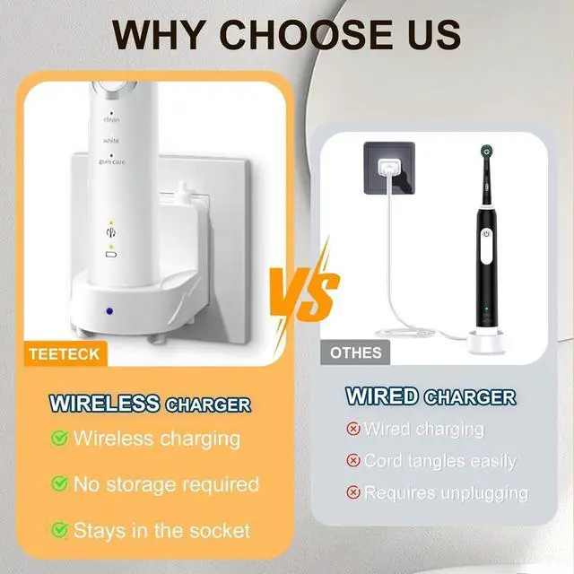 Alt view image 3 of 7 - Teeteck Wall Charger for Braun Oral-B Electric Toothbrush Electric Toothbrush Charger Model 3757 Wireless Charger Base-Waterproof & Portable- Ideal for Bathroom and Travel (Bright White US)