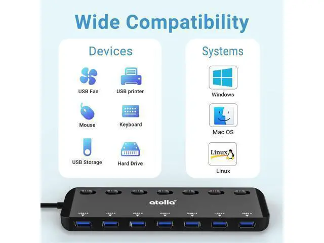 Alt view image 3 of 7 - 7-Port USB 3.0 Hub Splitter USB Extender Ultra Slim Data USB Hub with Individual Power Switch and LEDs