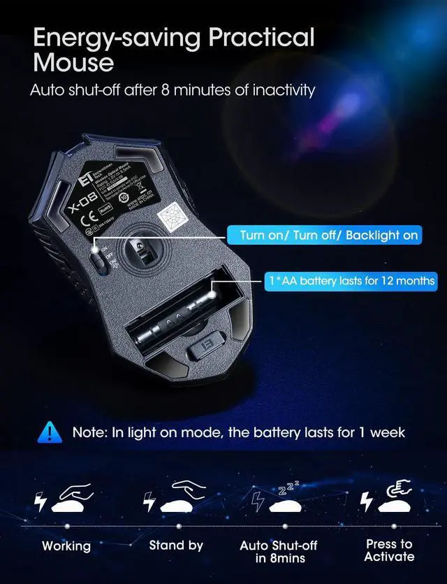 Alt view image 5 of 7 - Wireless Laptop Mouse- 2.4G USB Cordless Optical Gaming & Office Mice with 7 Silent Click Buttons Ergonomic Computer Mouse 5 Adjustable DPI Plug & Play for PC Windows Mac etc-Black