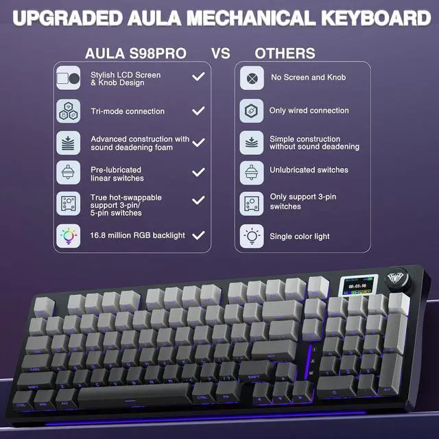 Alt view image 2 of 7 - AULA S98 Pro Wireless Mechanical Keyboard with Screen & Knob,2.4GHz/USB-C/BT5.0 Gasket Hot Swappable Creamy Keyboard,Pre-lubed Linear Switches,Side Printed PBT Keycaps,RGB Backlit Gaming Keyboard