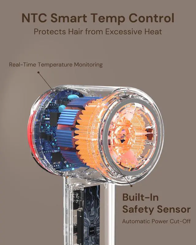 Alt view image 4 of 7 - Hair Dryer with Diffuser for Curly Hair, Blow Dryer, 110000 RPM Professional High Speed Hairdryer with Negative Ions, 1400W Blow Dryer with 6.5 Ft Cord Fast Drying for Women Men