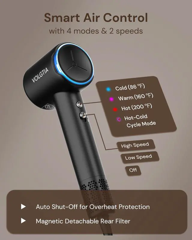 Alt view image 7 of 7 - Hair Dryer with Diffuser for Curly Hair, Blow Dryer, 110000 RPM Professional High Speed Hairdryer with Negative Ions, 1400W Blow Dryer with 6.5 Ft Cord Fast Drying for Women Men