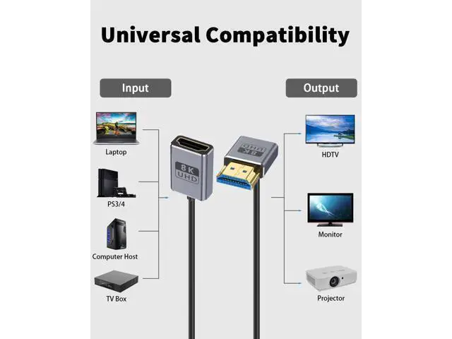 Alt view image 13 of 14 - 8K 90 Degree HDMI Extension Cable 1FT Down Angle HDMI Male to Female Cable (48Gbps Bandwidths 8K@60Hz 4K@240Hz) for GH5S PS5 Xbox One Monitor PC