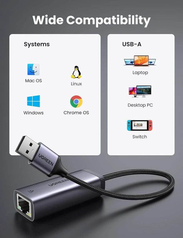 Alt view image 4 of 7 - Vszerda USB to Ethernet Adapter USB 3.0 to 10 100 1000 Mbps Gigabit RJ45 LAN Network Adapter Compatible with Nintendo Switch Laptop PC MacBook Surface XPS Raspberry Pi 4b, and More