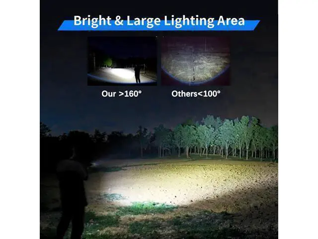 Alt view image 10 of 14 - WUBEN C3 Flashlight 1200 High Lumens Rechargeable Flashlights 6 Modes Super Bright IP68 LED Tactical Flashlight for Camping, Home, Emergency, Rescue, Hunting, Inspection, Repair, Tool Gifts for Men