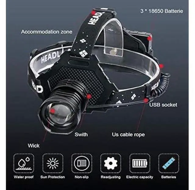 Alt view image 10 of 12 - Super Bright Headlamp, P70 LED Flashlight Headlamp, 20,000 Lumens High-Power Strong Headlamp 5 Modes USB Rechargeable Waterproof Headlamp Flashlight, with Mobile Power Function