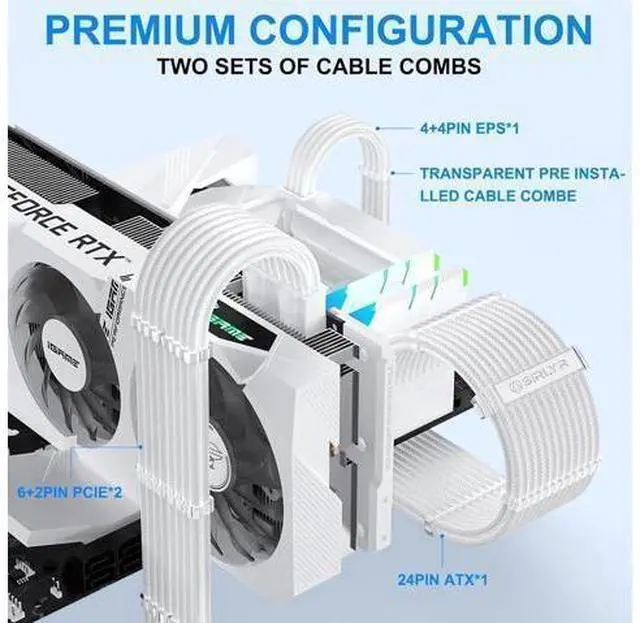 Alt view image 12 of 14 - PSU Cable Extension Kit, Sleeved PC Cables Extensions Mod,24Pin ATX x1 8Pin EPS x1 8 Pin PCI-E x2,Gold-Plated Pins for GPU Power Supply with Pre-Install Cable Combs,4 Kits