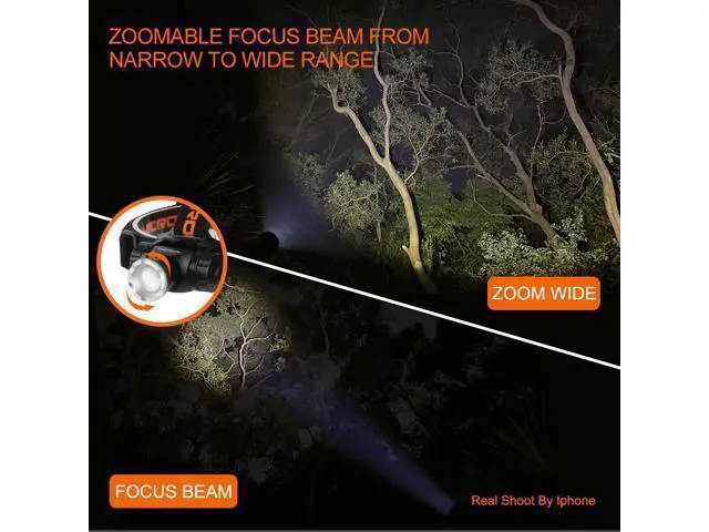 Alt view image 11 of 14 - NICRON Rechargeable Headlamp H30F 9W Super High Brightness Focus LED Zoomable rechargeable 18 650 Flashlight Light Portable Waterproof IPX8 900LM Headlamp USB Torch Lantern H30F