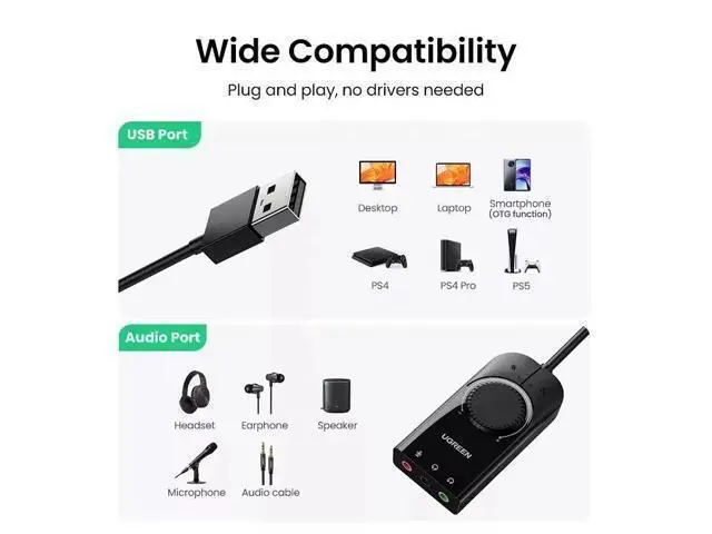 Alt view image 7 of 8 - CM129 USB Sound Card External Sound Card with Volume Control USB to 3.5mm Jack Audio Adapter for Windows
