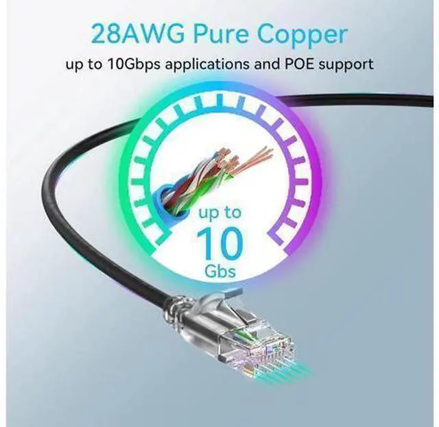 Alt view image 11 of 12 - Cat6a Patch Cables Slim 2ft (24 Pack), Flexible Cat6 Ethernet Patch Cable 10G 550MHZ, 28AWG Pure Copper Cat6 Patch Cable for Network Cabinet, Cat 6 Patch Cable Black