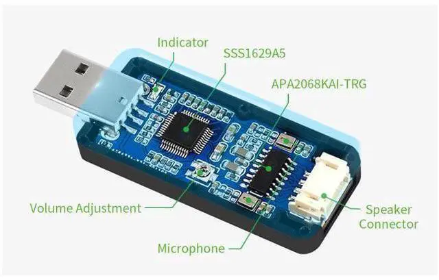 Alt view image 6 of 6 - USB Sound Card for Raspberry Pi/ USB Audio Module External Audio Converter Recording and Playback