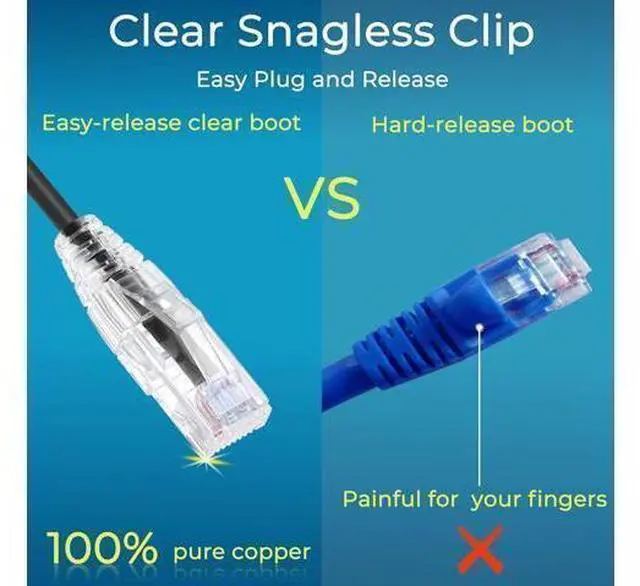 Alt view image 12 of 14 - Patch Cables Cat6/ Cat6a 2ft (24 Pack) Slim, Cat6a Ethernet Patch Cable 10G Support, Snagless Cat 6 Patch Cable for Patch Panel to Switch, Flexiable Cat6 Ethernet Cable Black