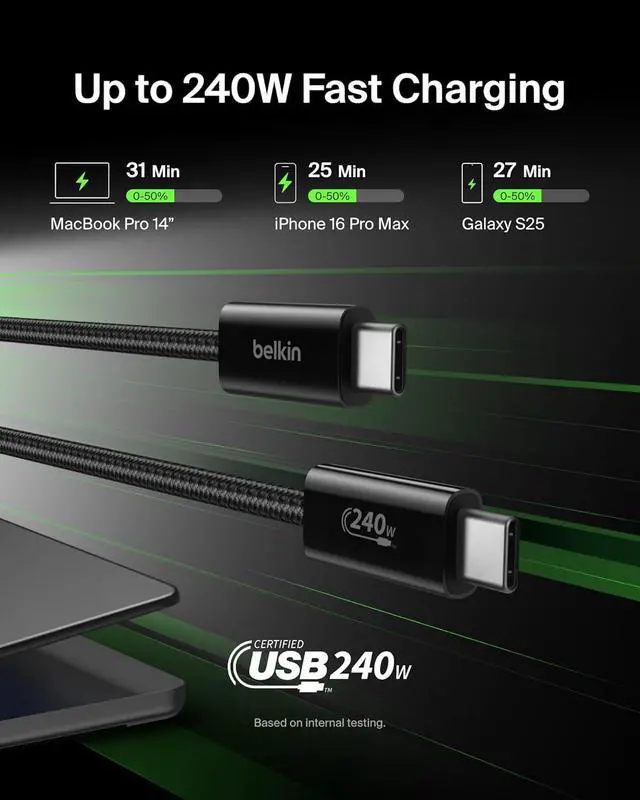 Alt view image 9 of 14 - USB C to USB C Cable ?2-Pack 6.6ft 240W - Type C Charger iPhone Charger Cord Soft Braided Flexible for iPhone 17 Galaxy S25 Pixel 10 MacBook Chromebook iPad Pro Switch C Black