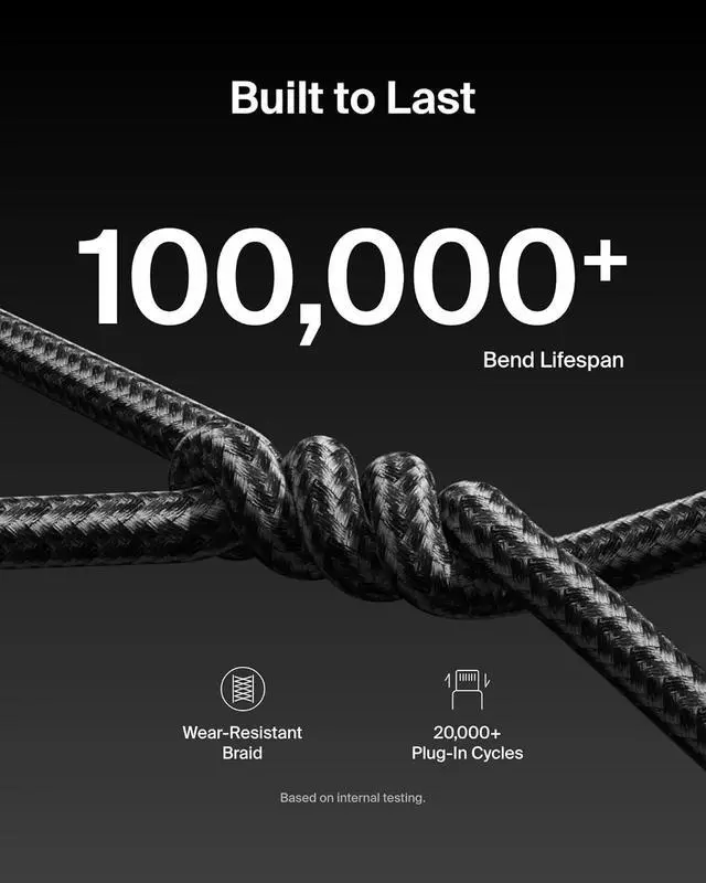 Alt view image 10 of 14 - USB C to USB C Cable ?2-Pack 6.6ft 240W - Type C Charger iPhone Charger Cord Soft Braided Flexible for iPhone 17 Galaxy S25 Pixel 10 MacBook Chromebook iPad Pro Switch C Black