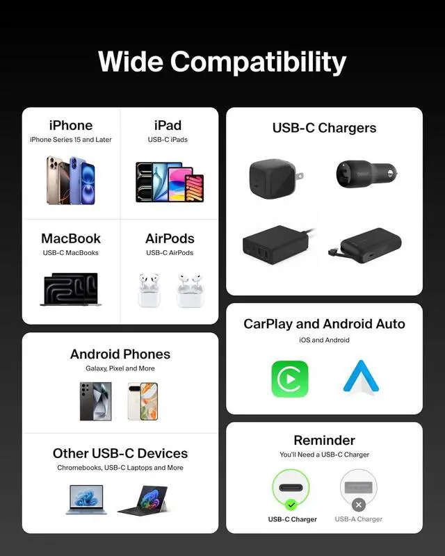 Alt view image 13 of 14 - USB C to USB C Cable ?2-Pack 6.6ft 240W - Type C Charger iPhone Charger Cord Soft Braided Flexible for iPhone 17 Galaxy S25 Pixel 10 MacBook Chromebook iPad Pro Switch C Black