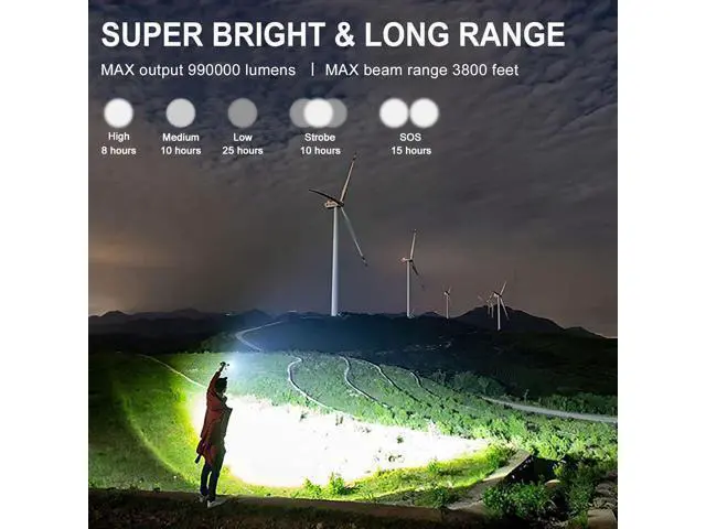 Alt view image 2 of 7 - Rechargeable 990000 High Lumens LED Flashlights, XHP90.2 Super Bright Flashlight with Zoomable & 5 Modes & IPX7 Waterproof for Camping