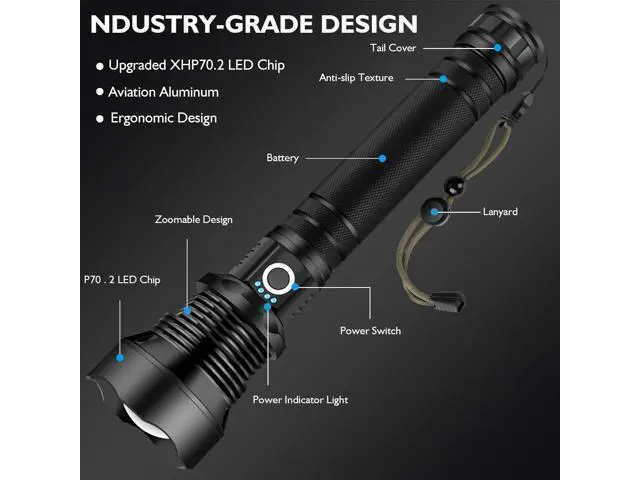 Alt view image 7 of 7 - Rechargeable 990000 High Lumens LED Flashlights, XHP90.2 Super Bright Flashlight with Zoomable & 5 Modes & IPX7 Waterproof for Camping