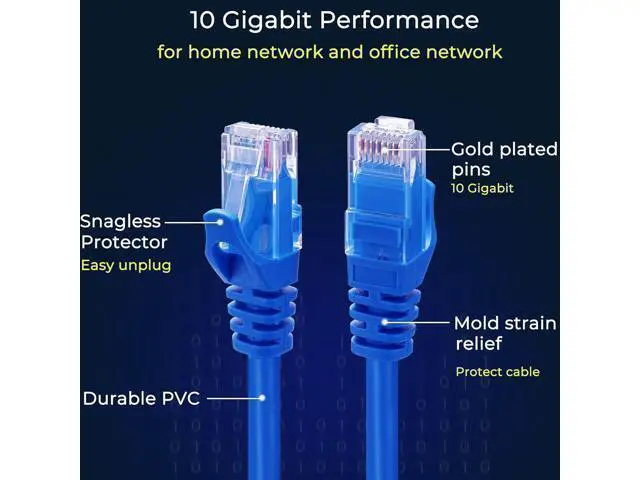 Alt view image 8 of 12 - Patch Cables Cat6 1ft (24 Pack), Ethernet Patch Cable 10G, Cat 6 Patch Cable for Patch Panel to Switch, Flexiable Cat 6 Ethernet Cable with Gold Plated Black 1 ft. Blue