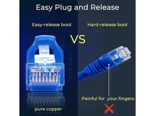 Alt view image 11 of 12 - Patch Cables Cat6 1ft (24 Pack), Ethernet Patch Cable 10G, Cat 6 Patch Cable for Patch Panel to Switch, Flexiable Cat 6 Ethernet Cable with Gold Plated Black 1 ft. Blue