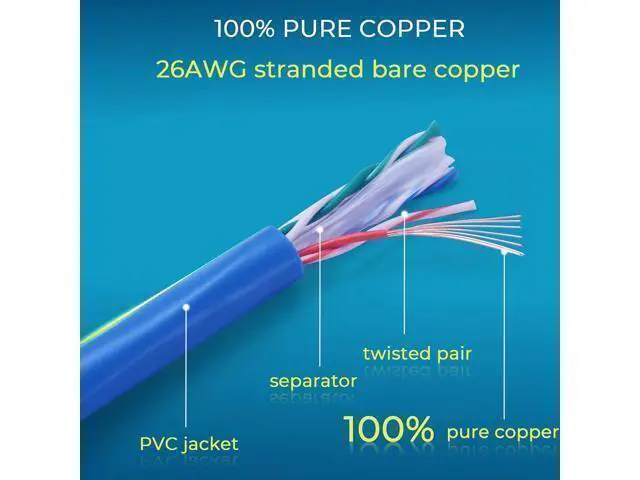 Alt view image 12 of 12 - Patch Cables Cat6 1ft (24 Pack), Ethernet Patch Cable 10G, Cat 6 Patch Cable for Patch Panel to Switch, Flexiable Cat 6 Ethernet Cable with Gold Plated Black 1 ft. Blue