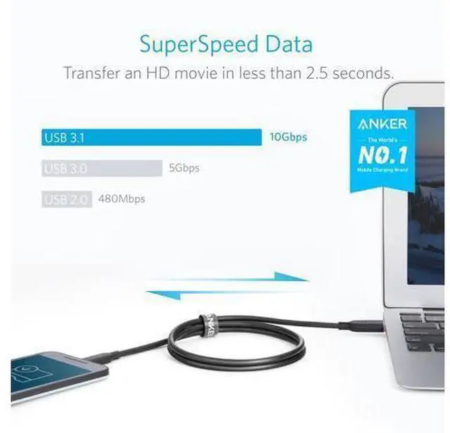 Alt view image 9 of 14 - Powerline II USB A to USB C Cable (3 feet (3.1 Gen 2) 10000 Mbps Black)
