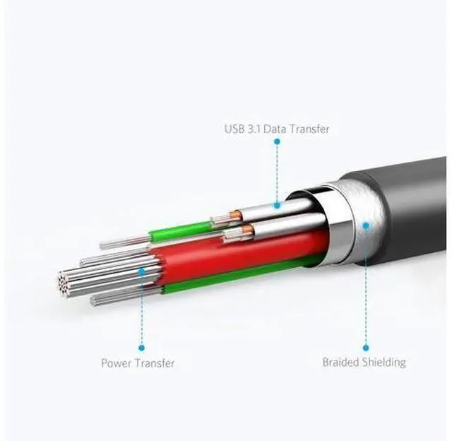 Alt view image 14 of 14 - Powerline II USB A to USB C Cable (3 feet (3.1 Gen 2) 10000 Mbps Black)