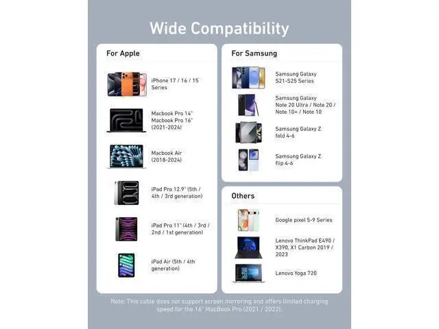 Alt view image 12 of 12 - USB C Cable Type C Flow Cord Fast Charging for iPhone 17 Series MacBook Pro 2020 and More (USB 2.0) (240W Black 6FT)