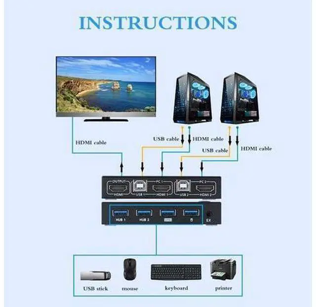 Alt view image 10 of 10 - KVM Switch Sharing Keyboard Mouse Printer 4K KVM Switch Box Video Display Switcher Splitter