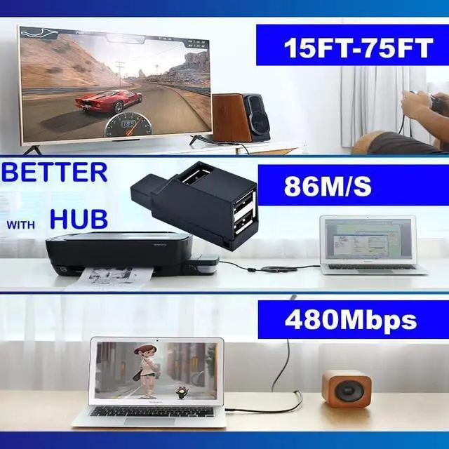 Alt view image 13 of 14 - Long USB 2.0 Extension Cable 40FT with hub Long USB2.0 A Male to Female USB A Cable Extension Cord USB 2.0 A Data Transfer Extender USB Cable USB2.0 A Connector for USB Flash Drive/Hard Drive