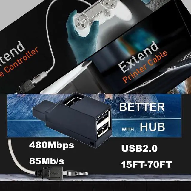 Alt view image 14 of 14 - Long USB 2.0 Extension Cable 40FT with hub Long USB2.0 A Male to Female USB A Cable Extension Cord USB 2.0 A Data Transfer Extender USB Cable USB2.0 A Connector for USB Flash Drive/Hard Drive