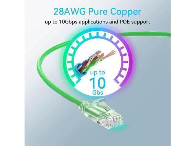 Alt view image 11 of 12 - Cat6a Patch Cables Slim 2ft (24 Pack), Flexible Cat6 Ethernet Patch Cable 10G 550MHZ, 28AWG Pure Copper Cat6 Patch Cable for Network Cabinet, Cat 6 Patch Cable Green