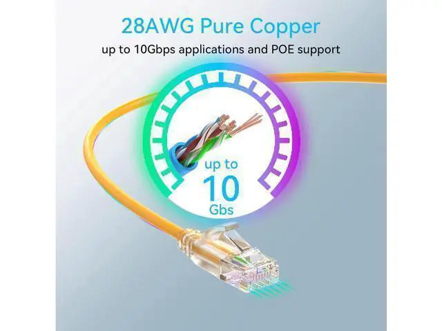 Alt view image 11 of 12 - Cat6a Patch Cables Slim 2ft (24 Pack), Flexible Cat6 Ethernet Patch Cable 10G 550MHZ, 28AWG Pure Copper Cat6 Patch Cable for Network Cabinet, Cat 6 Patch Cable Orange