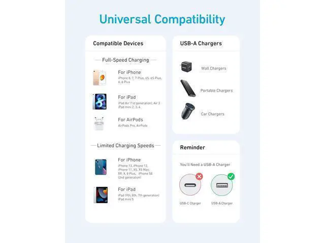 Alt view image 12 of 14 - USB A to Lightning Cable(3.3FT 1Pack) MFi Certified Nylon USB to Lightning Cord for iPhone 14/13/12/11 Pro/11/XS MAX/XR/8/7/6s Plus Cable(Blue)