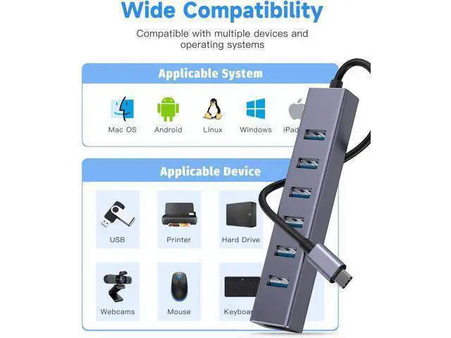 Alt view image 6 of 7 - USB C to USB Hub, 8 Ports USB 3.0 Adapter with 7 USB 3.0 Data Ports,USB C Splitter with USB C 5V/3a Extra Power, 7.9IN/20CM Main Cable USB HUB, USB Extension for Laptop and PC