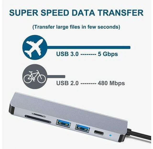 Alt view image 10 of 14 - 6 Ports USB C Hub Adapter, USB C Docking Station with HDMI 4k, USB 3.0, 87W Power Delivery, SD/TF Card Slots, for MacBook Series