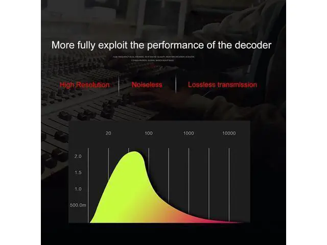 Alt view image 11 of 14 - DAC/OTG Cable - High-End DAC/Amplifier Adapter for Type C Headphones Compatible with FiiO K3 Khadas Tone 2 Pro to USB C Mobile