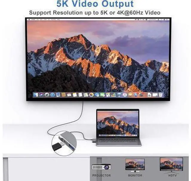 Alt view image 12 of 14 - USB C Adapter for MacBook Pro/MacBook Air M1 M2 M3 2021 2020 2019 13" 15" 16", 6 in 1 USB-C Hub MacBook Pro Accessories with 3 USB 3.0 Ports,USB C to SD/TF Card Reader and 100W Thunderbolt 3 PD Port