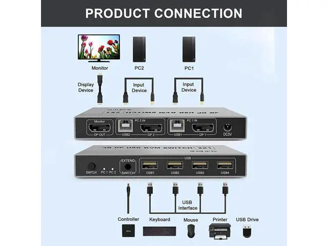 Alt view image 9 of 10 - 8K Dual-port DP USB KVM Displayport KVM Switch 4K@144hz 2-port USB KVM 8K Displayport 1.4 Switch KVM mouse&keyboad supported