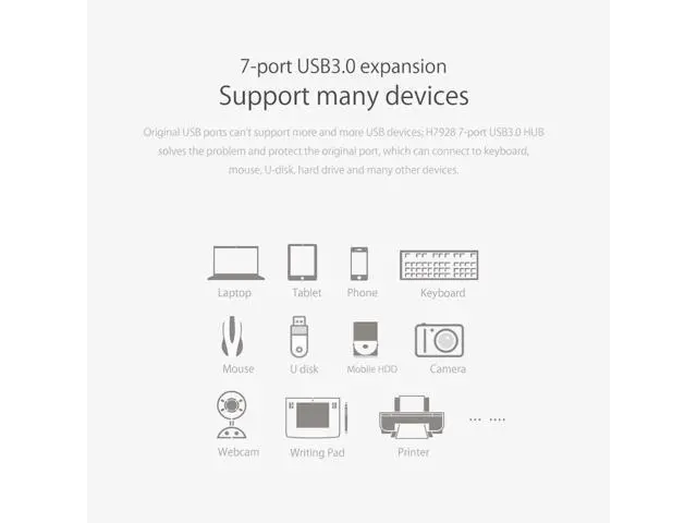 Alt view image 8 of 10 - H7928-U3 7 Port USB3.0 Desktop HUB with 12V Power Adapter USB 3.0 12V2.5A Power Adapter USB3.0 HUB for Laptop PC Computer
