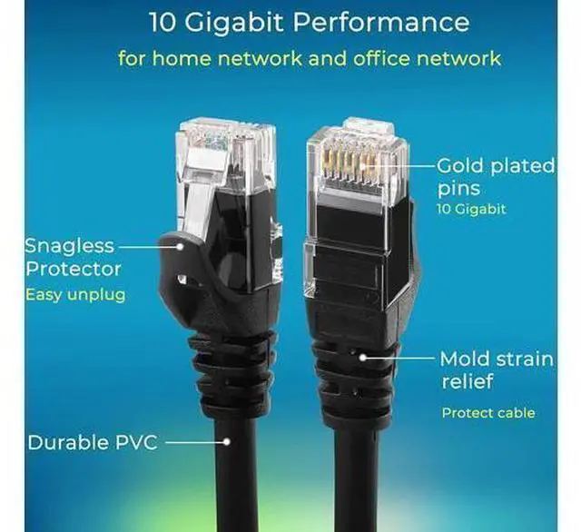 Alt view image 11 of 14 - Patch Cables Cat6 0.5ft 24 Pack,Ethernet Patch Cable 10G, Cat 6 Patch Cable for Patch Panel to Switch, Flexiable Cat 6 Ethernet Cable with Gold Plated Black