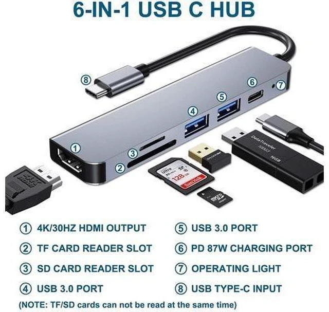 Alt view image 12 of 14 - 6 Ports USB C Hub Adapter, USB C Docking Station with HDMI 4k, USB 3.0, 87W Power Delivery, SD/TF Card Slots, for MacBook Series