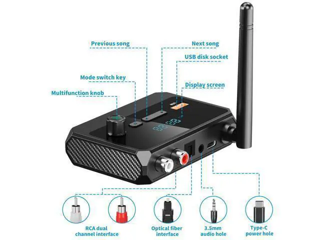 Alt view image 13 of 14 - Bluetooth 5.3 Receiver for Home Stereo, RCA Bluetooth Adapter, Low Latency & HD Music Audio, Support Optical AUX 3.5mm, RCA Receiver Adapter for Speakers, Music Streaming Stereo System