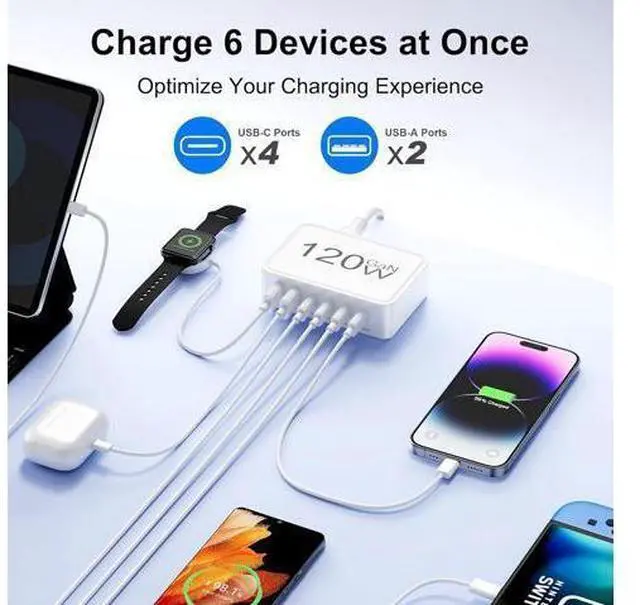 Alt view image 10 of 14 - USB C Charger Block 120W GaN 6-Port Charging Station 5FT Cord Type C Charger Fast Charging for iPhone 17/16/15/14 iPad Galaxy Pixel etc