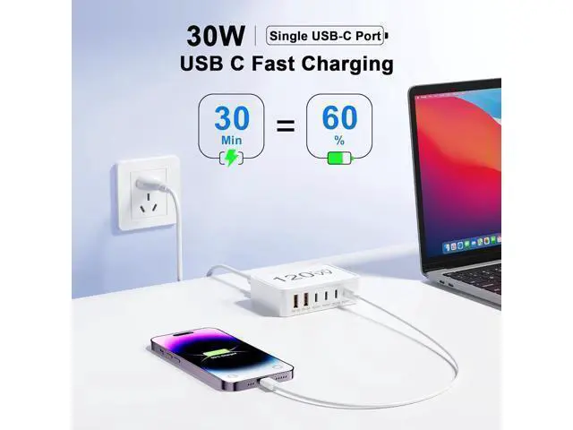 Alt view image 11 of 14 - USB C Charger Block 120W GaN 6-Port Charging Station 5FT Cord Type C Charger Fast Charging for iPhone 17/16/15/14 iPad Galaxy Pixel etc