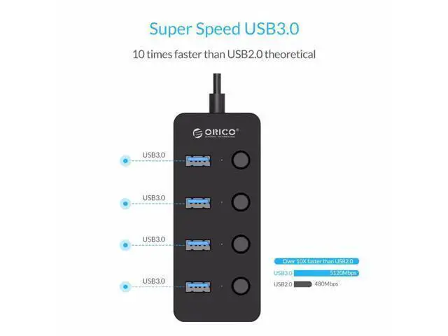 Alt view image 7 of 10 - 4 Port USB 3.0 HUB With Individual Power Switches Multi USB Splitter OTG Adapter for PC Computer Laptop Accessories
