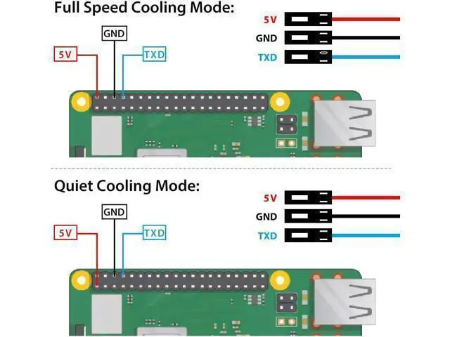 Alt view image 12 of 14 - Case with PWM Fan for Raspberry Pi 4, 18W 5V 3.6A USB-C Power Supply for Raspberry Pi 4, Heatsinks, USB Card Reader, Micro HDMI Cable, Micro HDMI to HDMI Adapter for Raspberry Pi 4 8GB/4GB/2GB