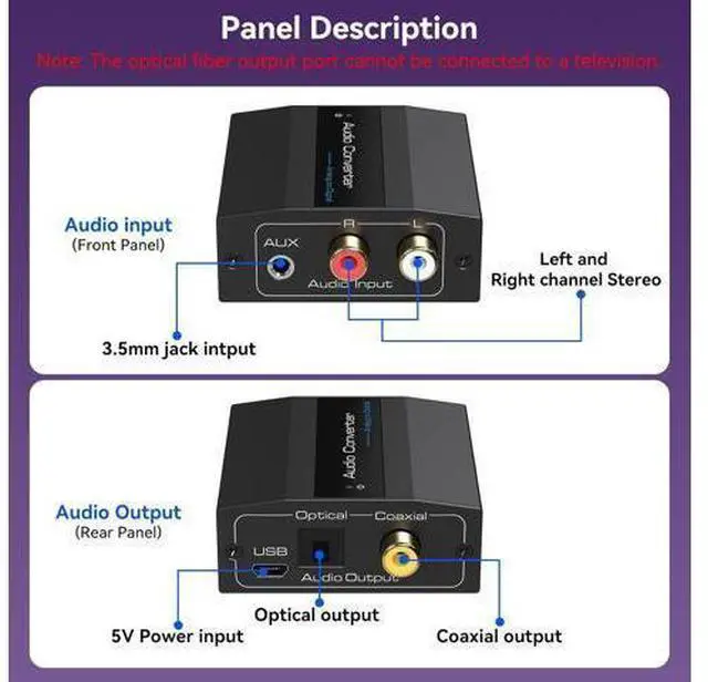 Alt view image 11 of 14 - Analog to Digital Audio Converter RCA to Optical Converter RCA/3.5MM to Toslink and Coaxial Adapter for PS5 PS4 TV DVD Soundbar