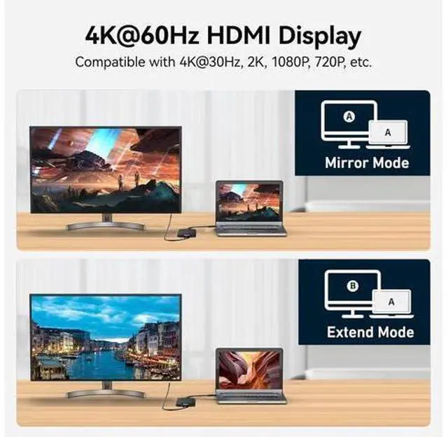 Alt view image 10 of 14 - USB C to HDMI Adapter with Multiport(4K@60Hz/USB3.0/PD 100W) USBC to HDMI Adapter for iPhone iPad MacBook Switch to TV Monitor Projector