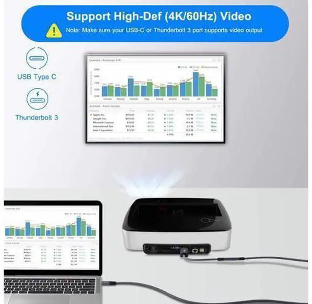 Alt view image 12 of 14 - USB-C Female to HDMI Male Cable Adapter,USB Type C 3.1 Input to HDMI Ouput Converter,4K 60Hz USBC Thunderbolt 3 Adapter for New MacBook Pro,Mac Air,Chromebook Pixel and More