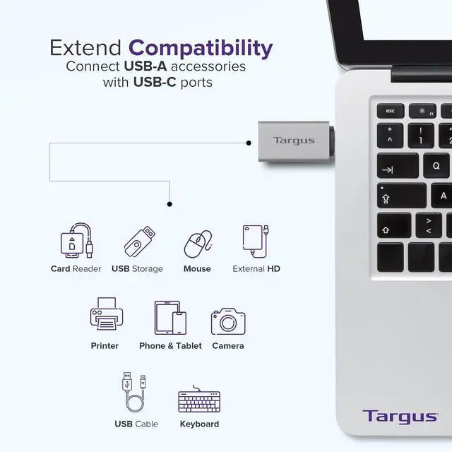 Alt view image 9 of 14 - USB-C to USB-A Adapter 2-Pack - Fast Data Transfer Compact Design - USB C to USB Adapter & USB to USB C Adapter - USB C Adapter Duo Supports USB 2.0 and USB 3.2 Gen 1 Devices (ACA979GL)